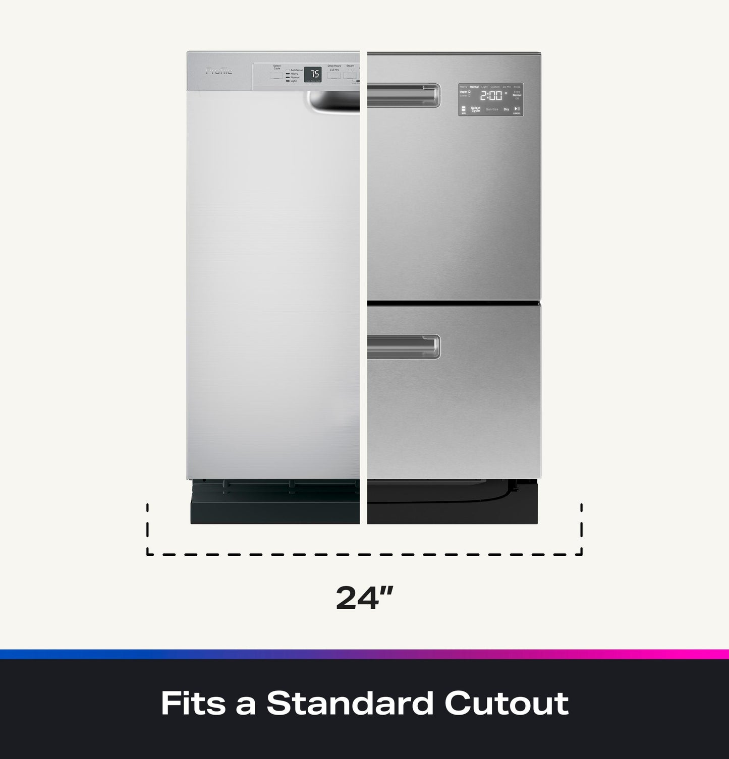 PDD415PYYFS GE Profile™ Dishwasher Double Drawer