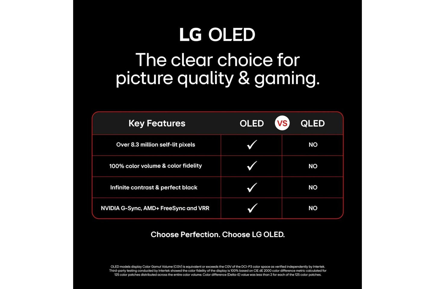 Lg OLED83B4PUA 83 Inch Class LG OLED B4 4K Smart TV 2024