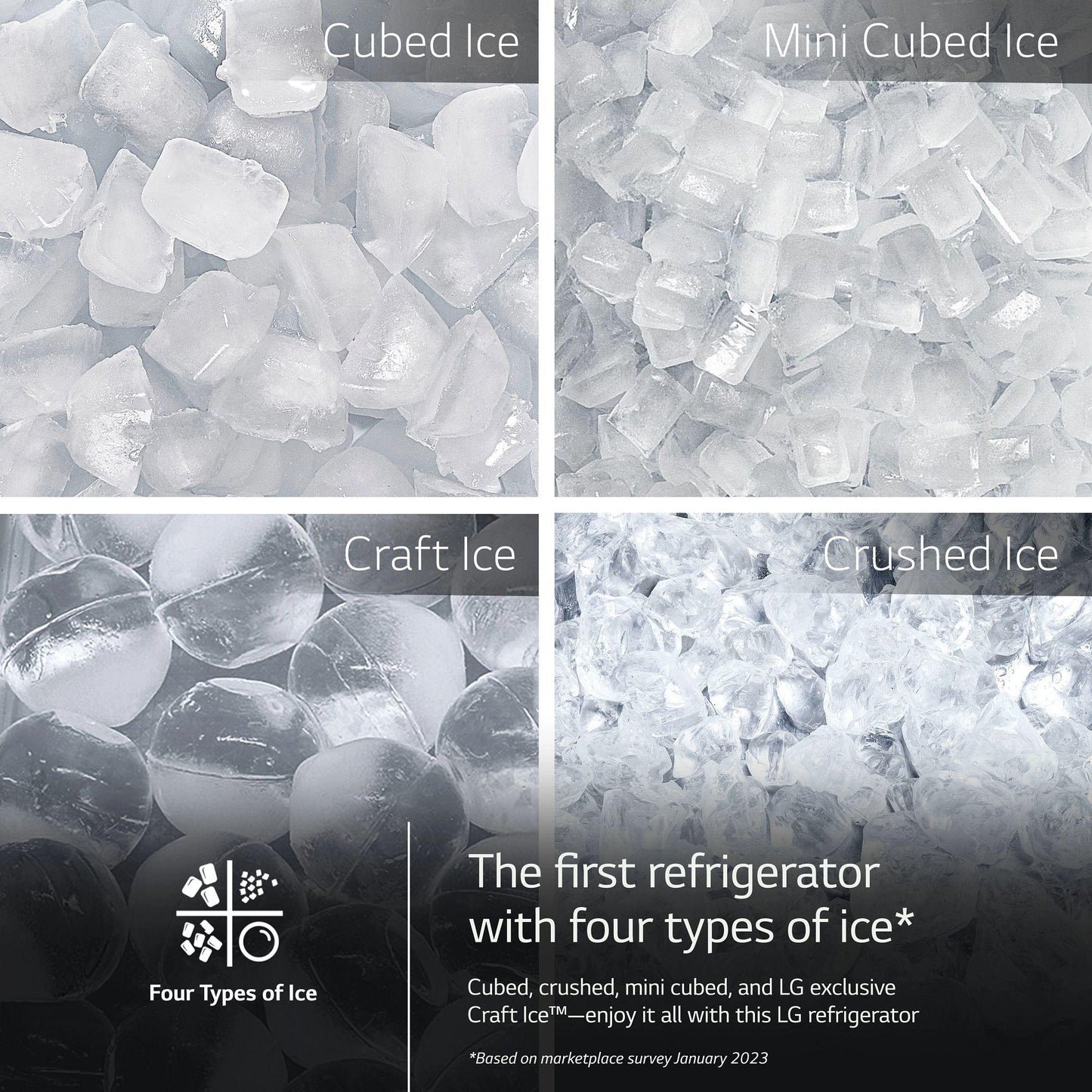 Lg 31 cu. ft. Smart Standard-Depth MAX™ French Door Refrigerator with Four Types of Ice and Mirror InstaView®