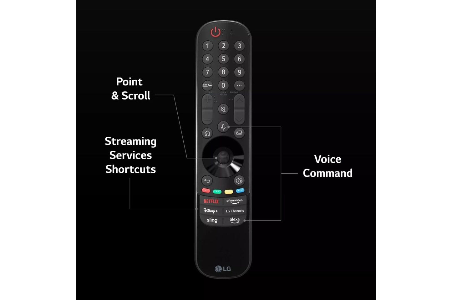 50QNED80TUC LG 50 Inch Class QNED80T Series 4K QNED TV with webOS 24