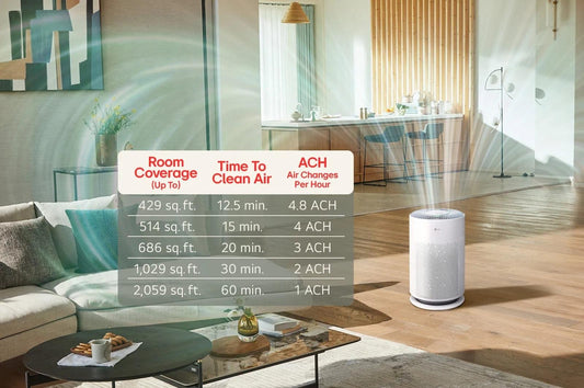 AS601HBB0 LG PuriCare™ 360 with NanoFiber True HEPA