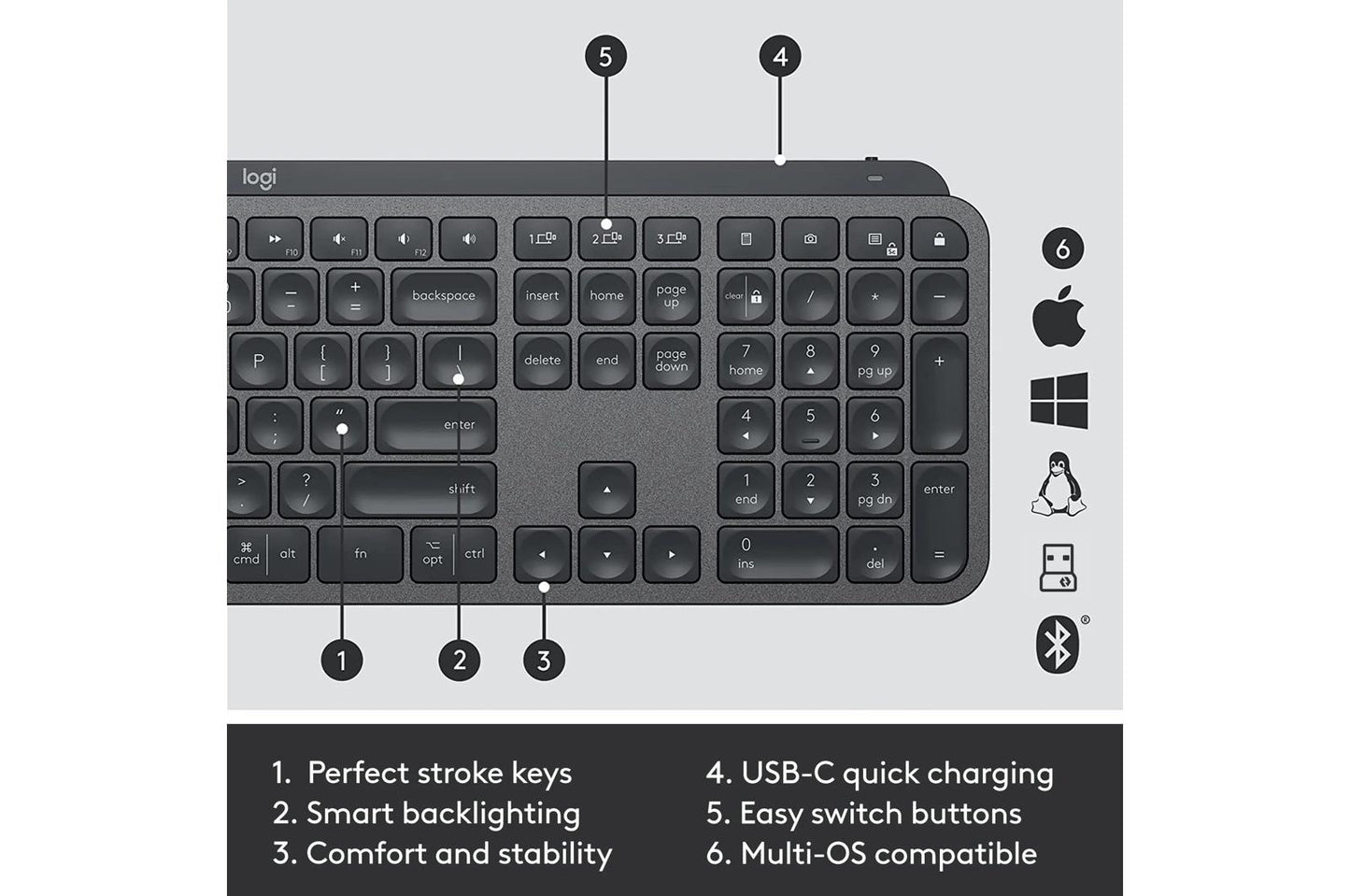 Lg 920010923 Logitech MX Keys Combo for Business Keyboard & Mouse