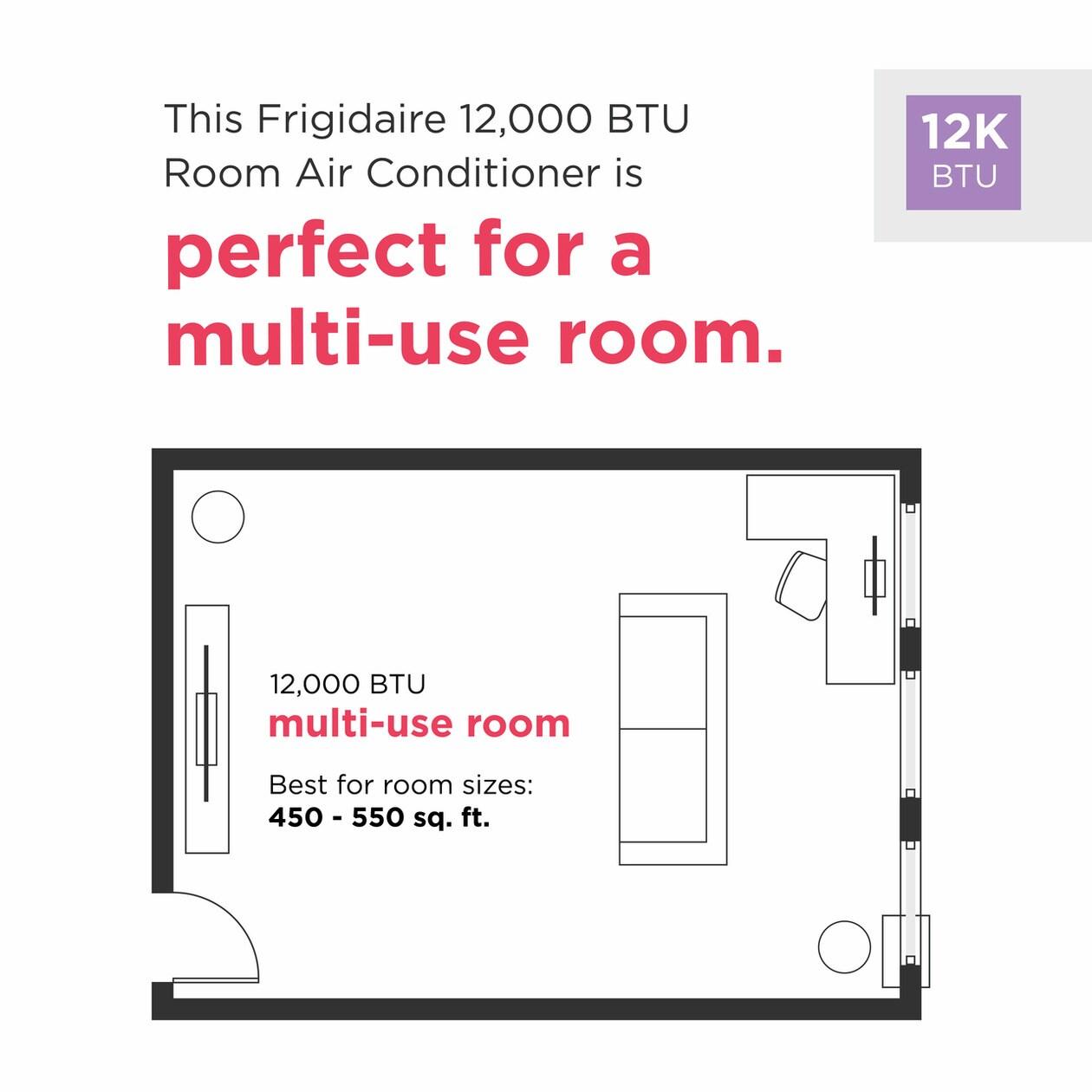 Frigidaire FHWW124TE1 12,000 BTU Window Room Air Conditioner with Wi-Fi