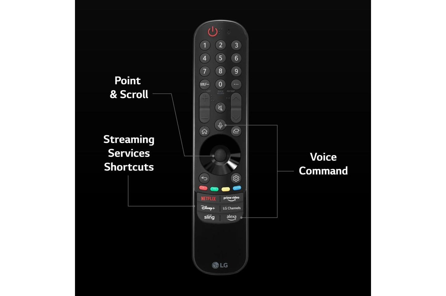 Lg 75QNED99TUA 75 Inch Class QNED 8K MiniLED Smart TV 2024