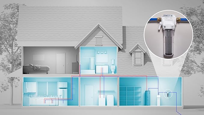 FXWTC GE WHOLE HOUSE ADVANCED REPLACEMENT WATER FILTER