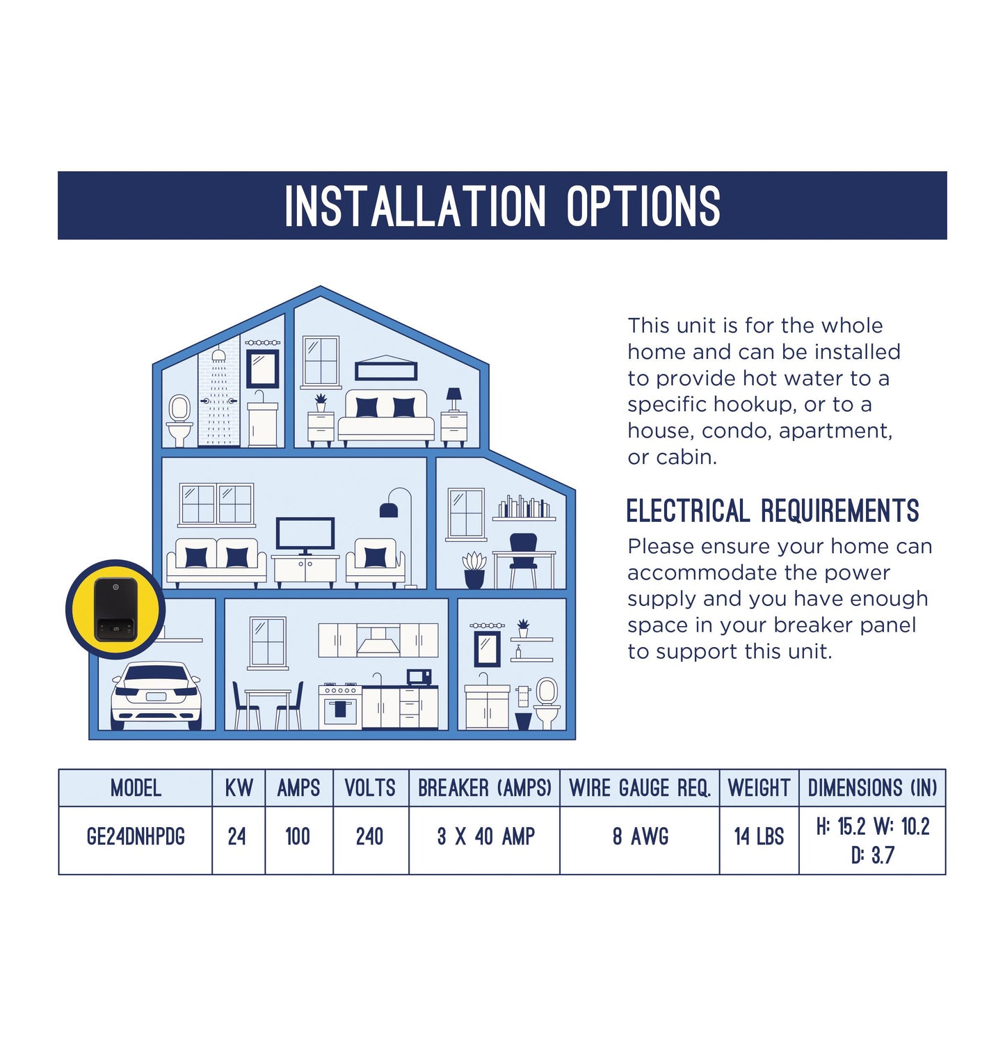 GE24DNHPDG GE® Tankless Electric Water Heater