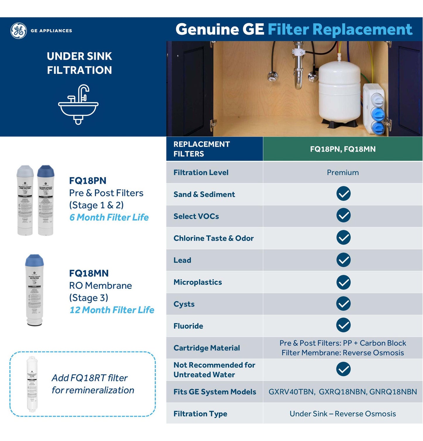FQ18MN GE REVERSE OSMOSIS REPLACEMENT MEMBRANE FILTER