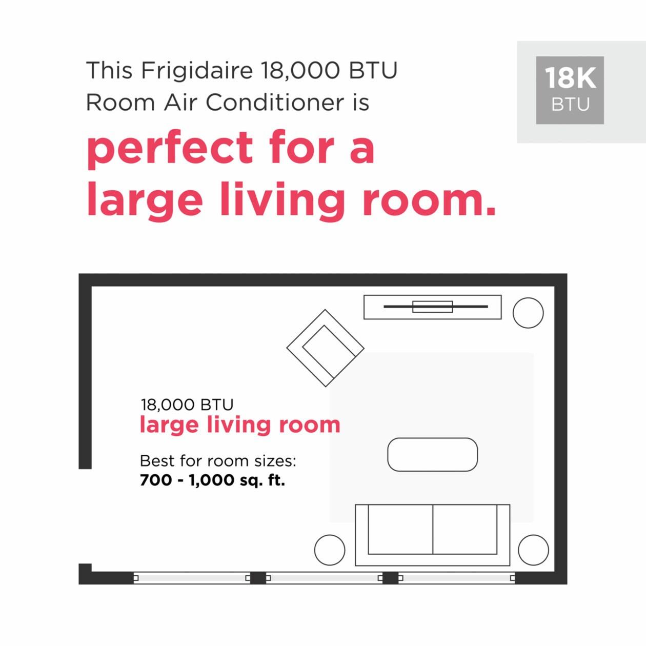 Frigidaire FHWW185WE2 18,000 BTU Inverter Window Room Air Conditioner with Wi-Fi (Energy Star)
