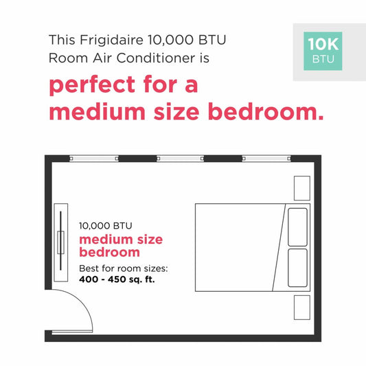 Frigidaire FHTC103WB1 10,000 BTU Through the Wall Room Air Conditioner