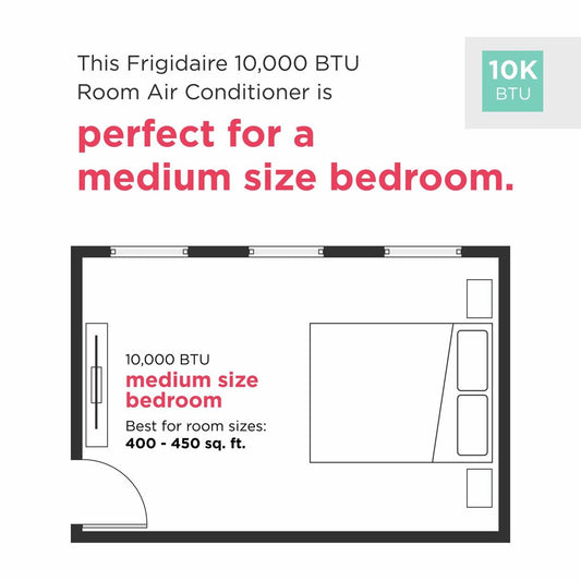 Frigidaire FHWC103TC1 10,000 BTU Window Room Air Conditioner