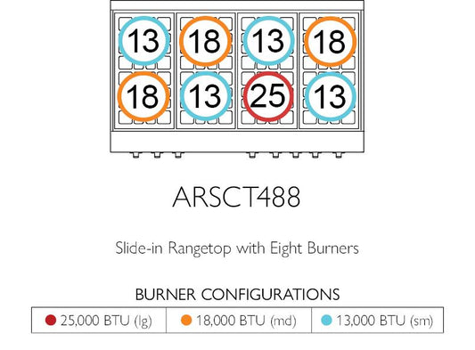 American Range GASSEALEDBURNERLEGEND48 Legend 48 Inch Cuisine Rangetop