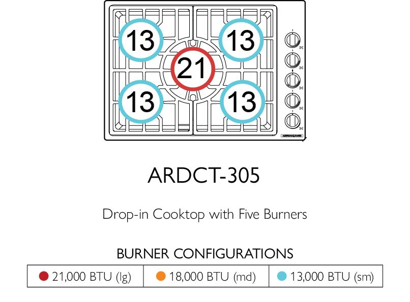 American Range ARDCT305V3 Vitesse 30 Inch 5 Burner Cooktop
