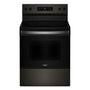 Black Stainless Steel