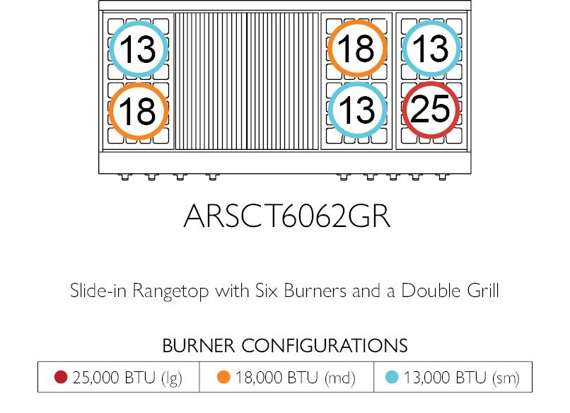 American Range AMERICANRANGELEGENDARSCT606GDGR Legend 60 Inch Cuisine Rangetop
