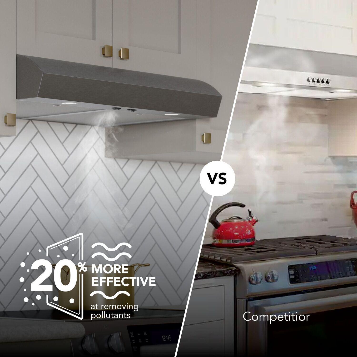 MTR1303BLS Broan-NuTone 30-Inch Under Cabinet Range Hood, ENERGY STAR, 350 Max Blower CFM, Black Stainless Steel