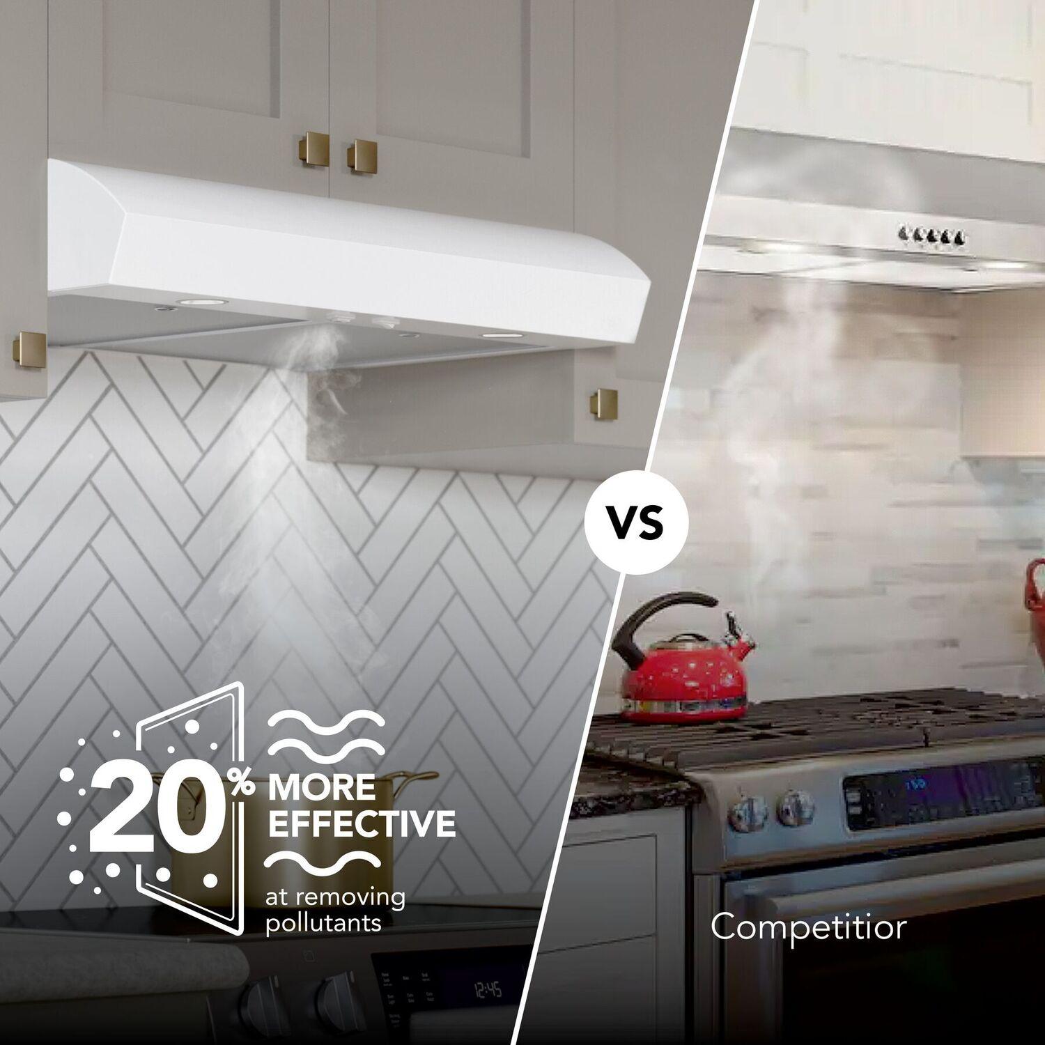 MTR1303WW Broan-NuTone 30-Inch Under Cabinet Range Hood, ENERGY STAR, 350 Max Blower CFM, White
