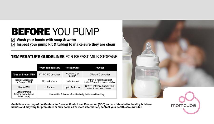 Summit ARS8MLMCLK 8 CU.FT. Momcube® Breast Milk Refrigerator