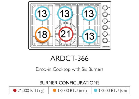 American Range ARDCT366 Vitesse 36 Inch 6-Burner Cooktop