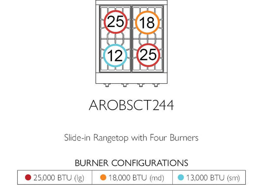 American Range GASOPENBURNERLEGEND24 Legend 24 Inch Performer Rangetop