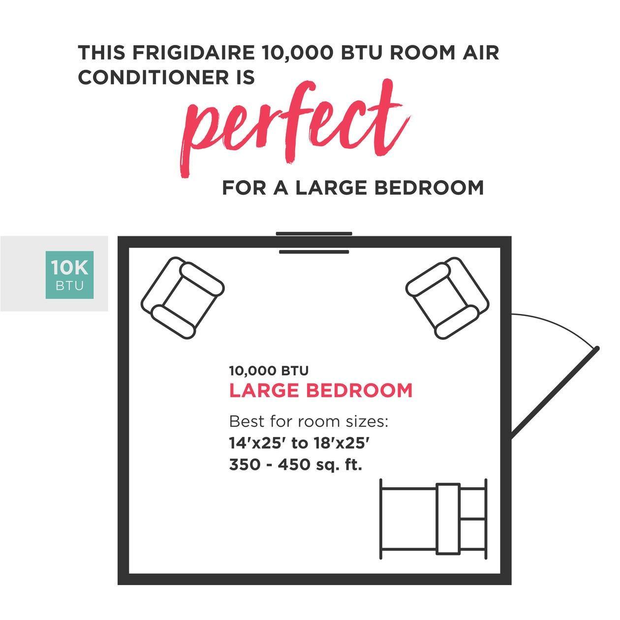Frigidaire 10,000 BTU Window-Mounted Slider / Casement Air Conditioner