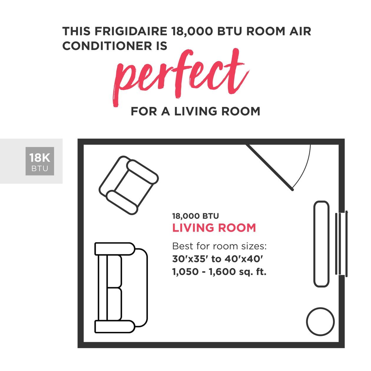 Frigidaire 18,000 BTU Window Air Conditioner with Slide Out Chassis