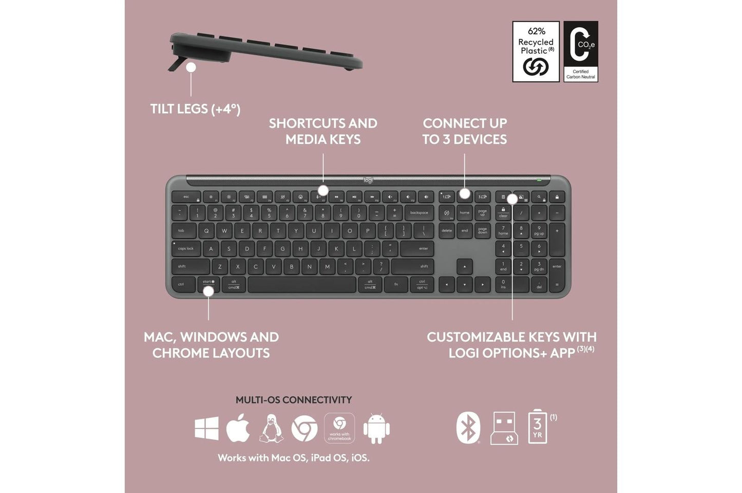 Lg 920013271 Logitech Signature Slim MK955 Combo for Business, Copilot Edition, Wireless Keyboard and Mouse, Graphite