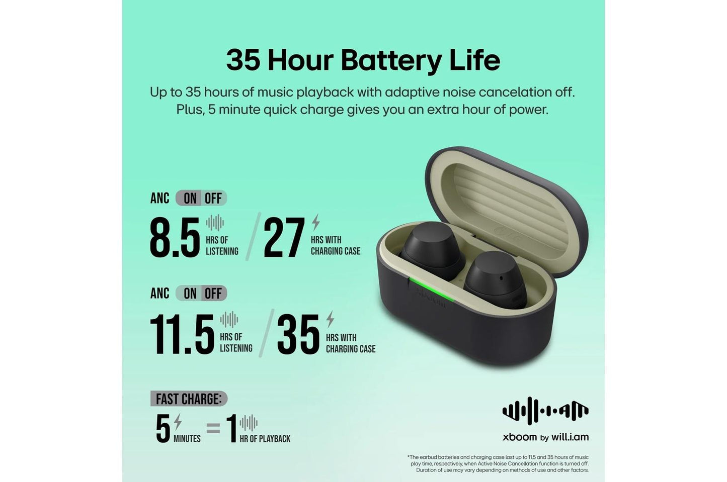 BUDSLITEAUSALBK LG xboom Buds Lite by will.i.am  Bluetooth Earbuds  xboom Signature Sound with up to 35 Hrs of Battery Life, Black