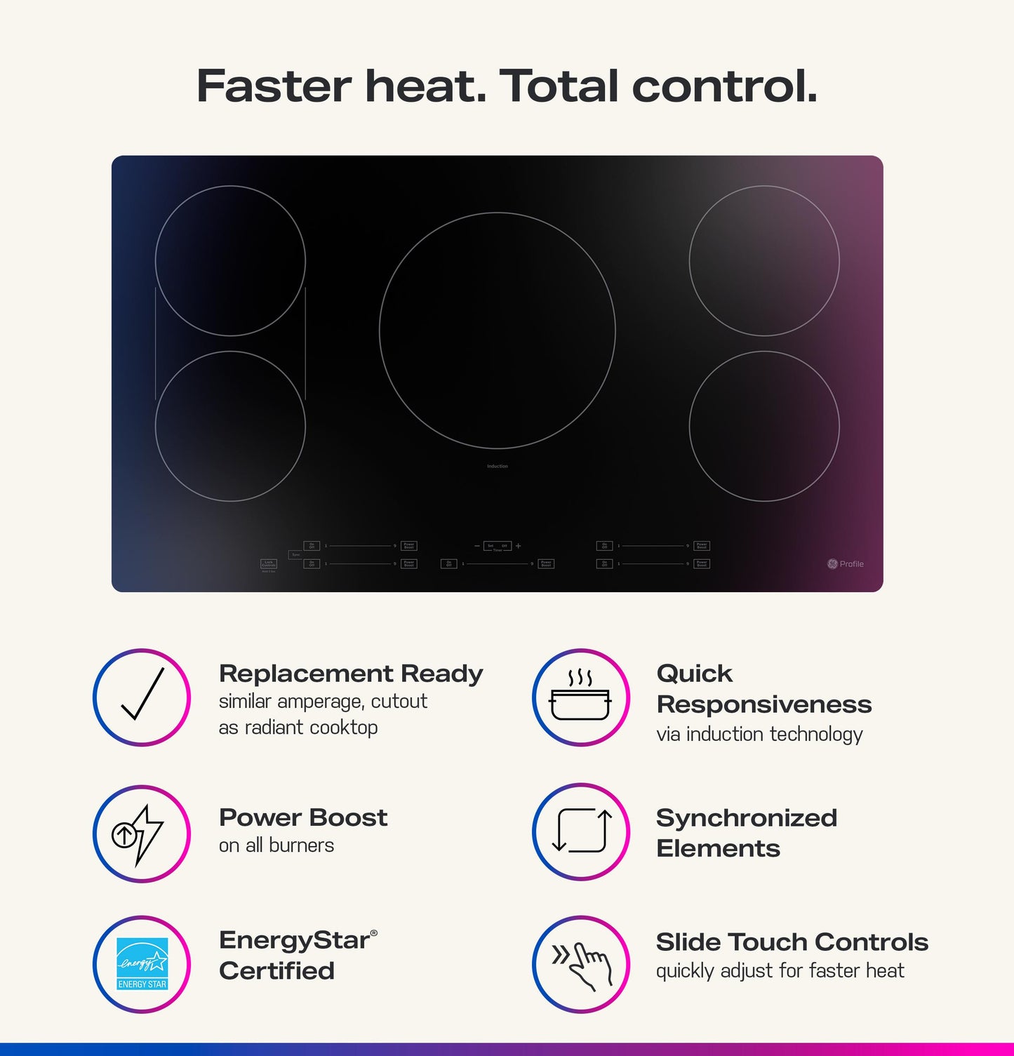 PHP6036DWBB GE Profile™ ENERGY STAR® 36" Built-In Touch Control Induction Cooktop