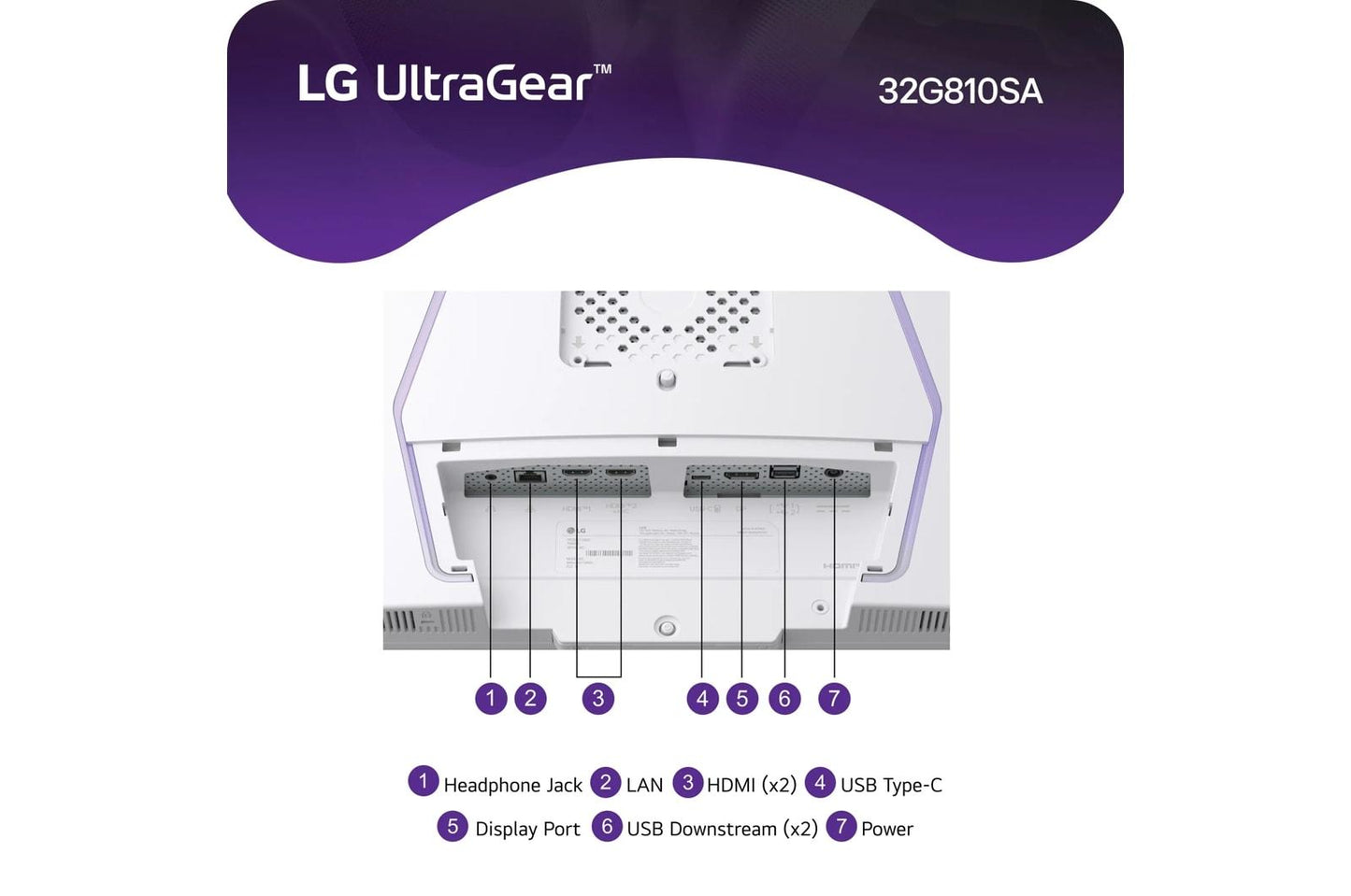 Lg 32G810SAW 32 Inch UltraGear™ IPS 4K UHD 144Hz 1ms G-sync Compatible HDR 400 AI Smart Gaming Monitor with webOS