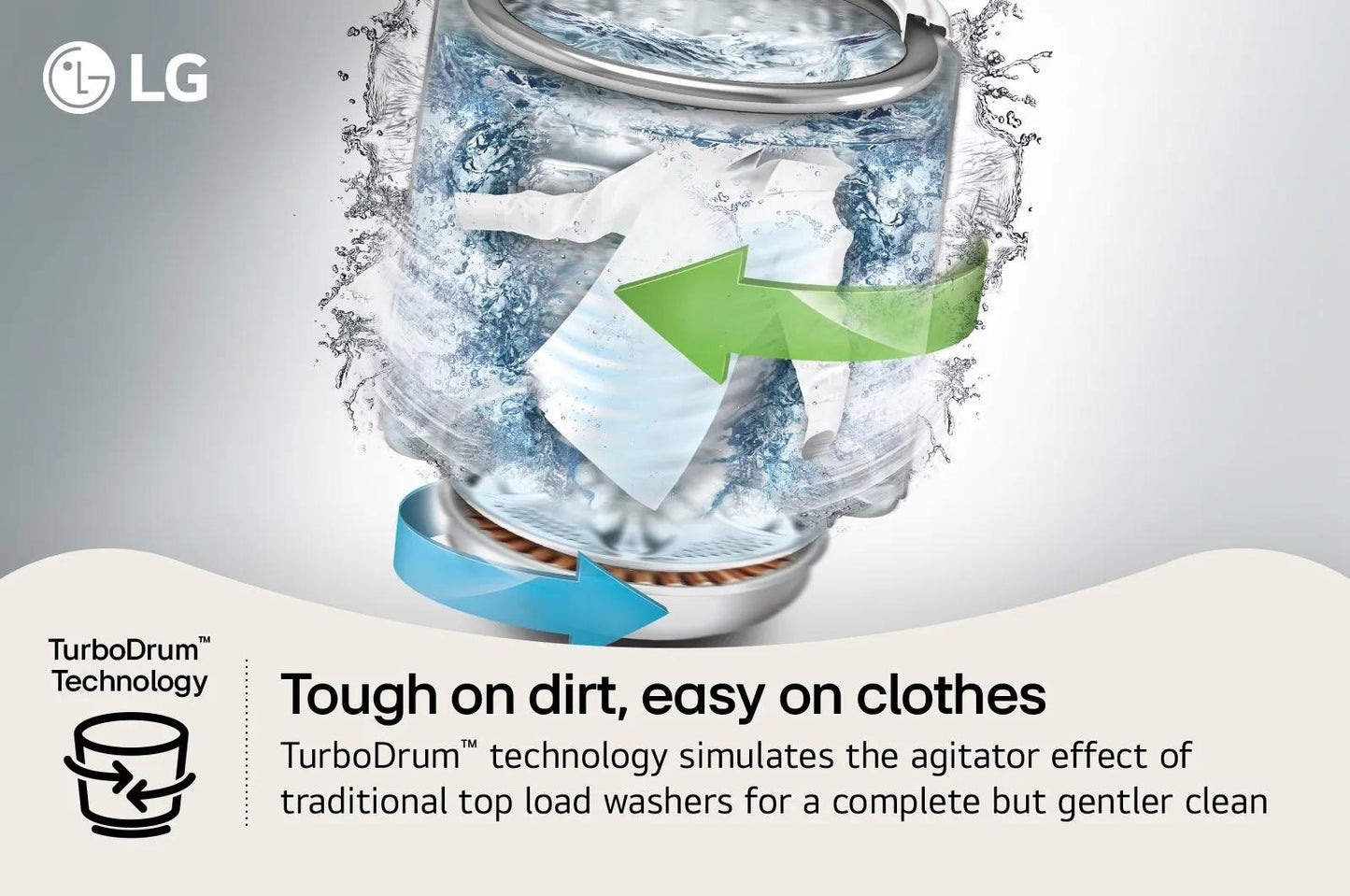 Lg WT7150CX 5.0 cu. ft. Mega Capacity Top Load Washer with TurboDrum™ Technology