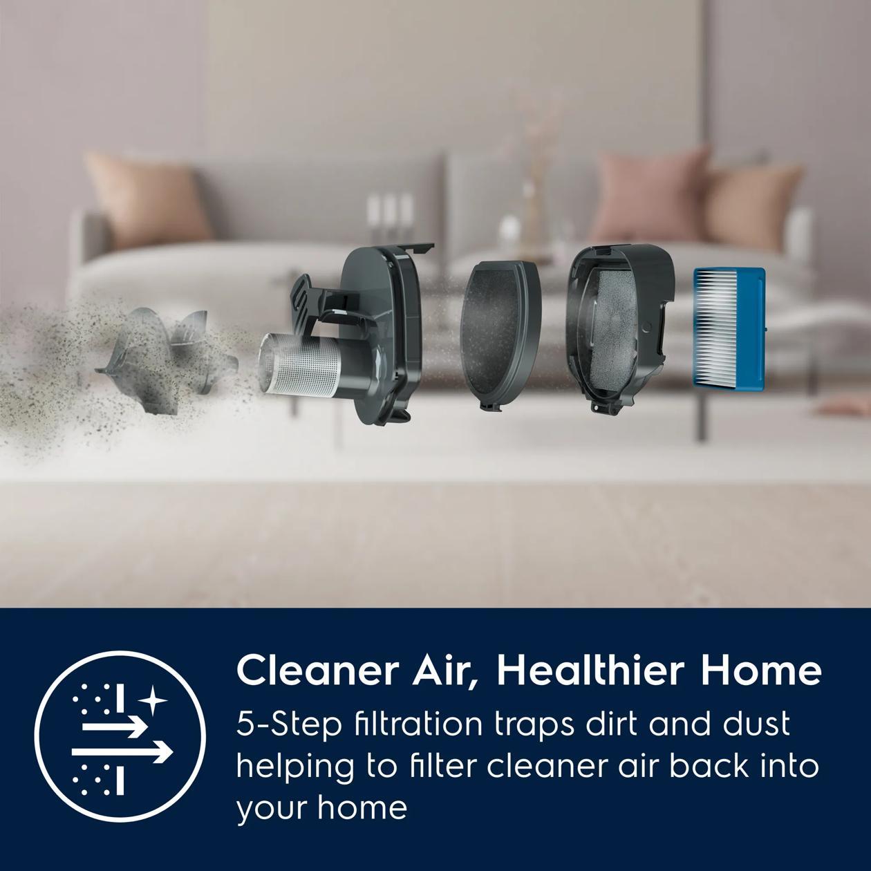 Electrolux EHVS35P2AT WellQ7™ Pet Vacuum