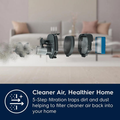 Electrolux EHVS35P2AT WellQ7™ Pet Vacuum