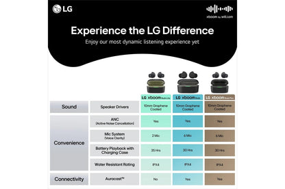 BUDSLITEAUSALBK LG xboom Buds Lite by will.i.am  Bluetooth Earbuds  xboom Signature Sound with up to 35 Hrs of Battery Life, Black