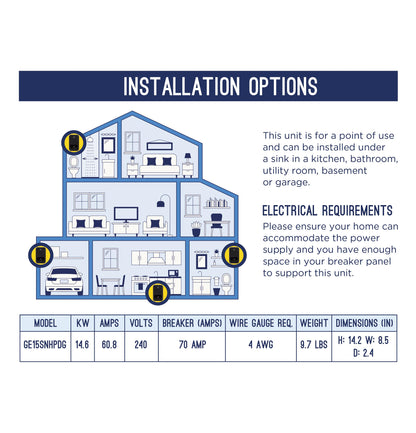GE15SNHPDG GE® Tankless Electric Water Heater