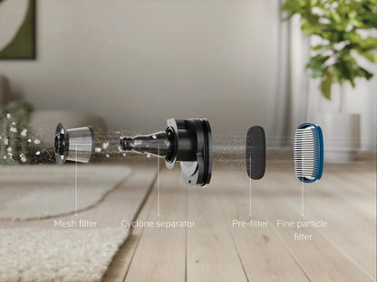 Electrolux EHVS85D2AG 2-in-1 Wet and Dry Vacuum