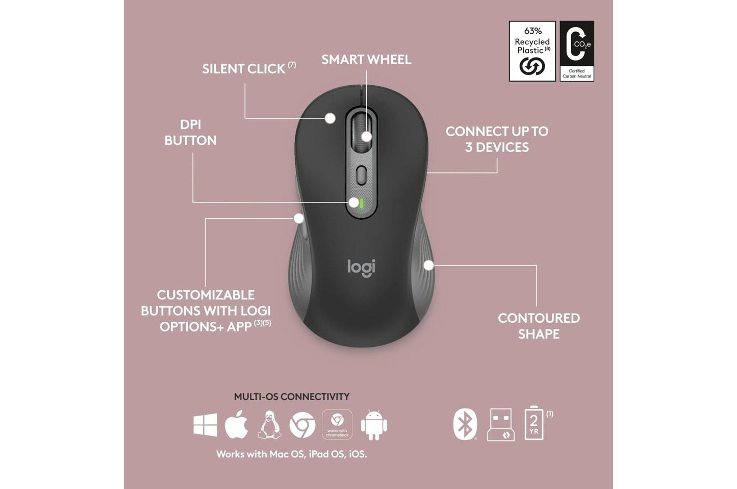 Lg 920013271 Logitech Signature Slim MK955 Combo for Business, Copilot Edition, Wireless Keyboard and Mouse, Graphite