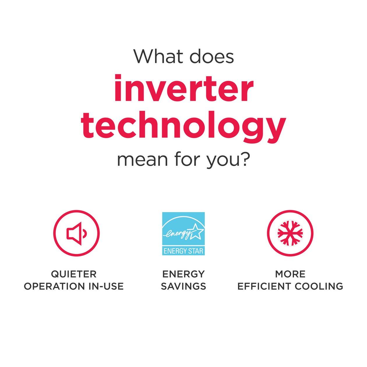 Frigidaire FHWW145WE1 14,000 BTU Inverter Window Room Air Conditioner with Wi-Fi (Energy Star)
