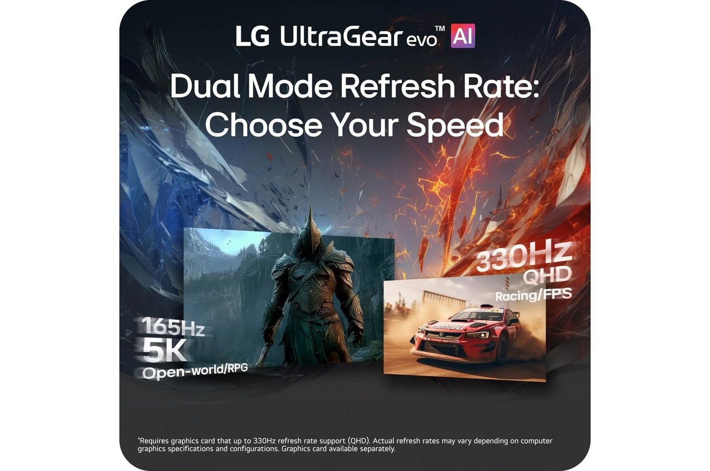 Lg 27GM950BB 27 Inch UltraGear™ evo AI GM9, Hyper Mini LED 5K Gaming Monitor