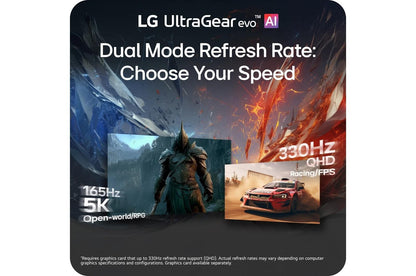 Lg 27GM950BB 27 Inch UltraGear™ evo AI GM9, Hyper Mini LED 5K Gaming Monitor