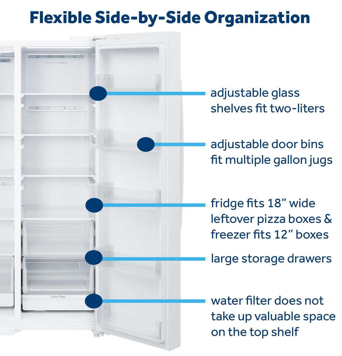 GZS24NGYWW GE® 23.6 Cu. Ft. Counter-Depth Side-By-Side Refrigerator with Extra Tall Dispenser and In-Door Icemaker