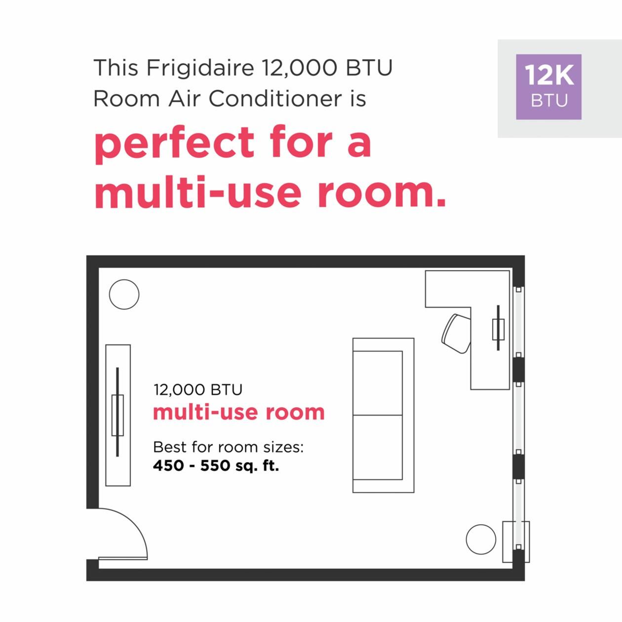 Frigidaire FHWW125WE1 12,000 BTU Inverter Window Room Air Conditioner with Wi-Fi (Energy Star)