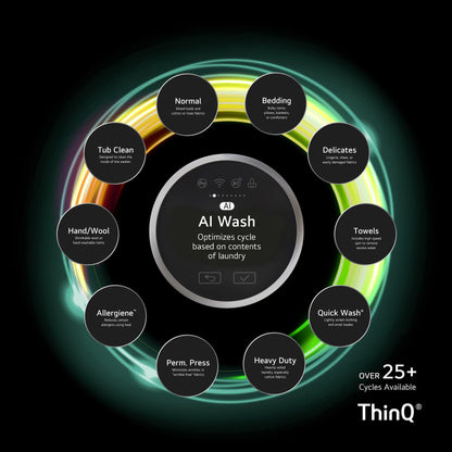 Lg WM5700HVA 4.5 cu. ft. Smart Front Load Washer with TurboWash® 360(degree), Built-In Intelligence and ezDispense®