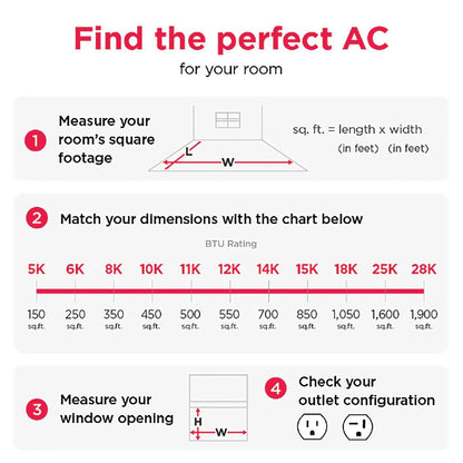Frigidaire GHWW125TE1 12,000 BTU Inverter Window Room Air Conditioner with Wi-Fi (Energy Star)