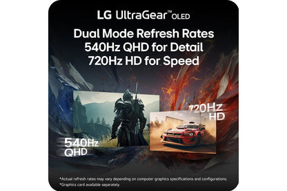 Lg 27GX790BB 27 Inch UltraGear™ OLED Dual Mode QHD 540Hz or HD 720Hz 0.02ms G-Sync® Compatible DisplayPort 2.1 Gaming Monitor