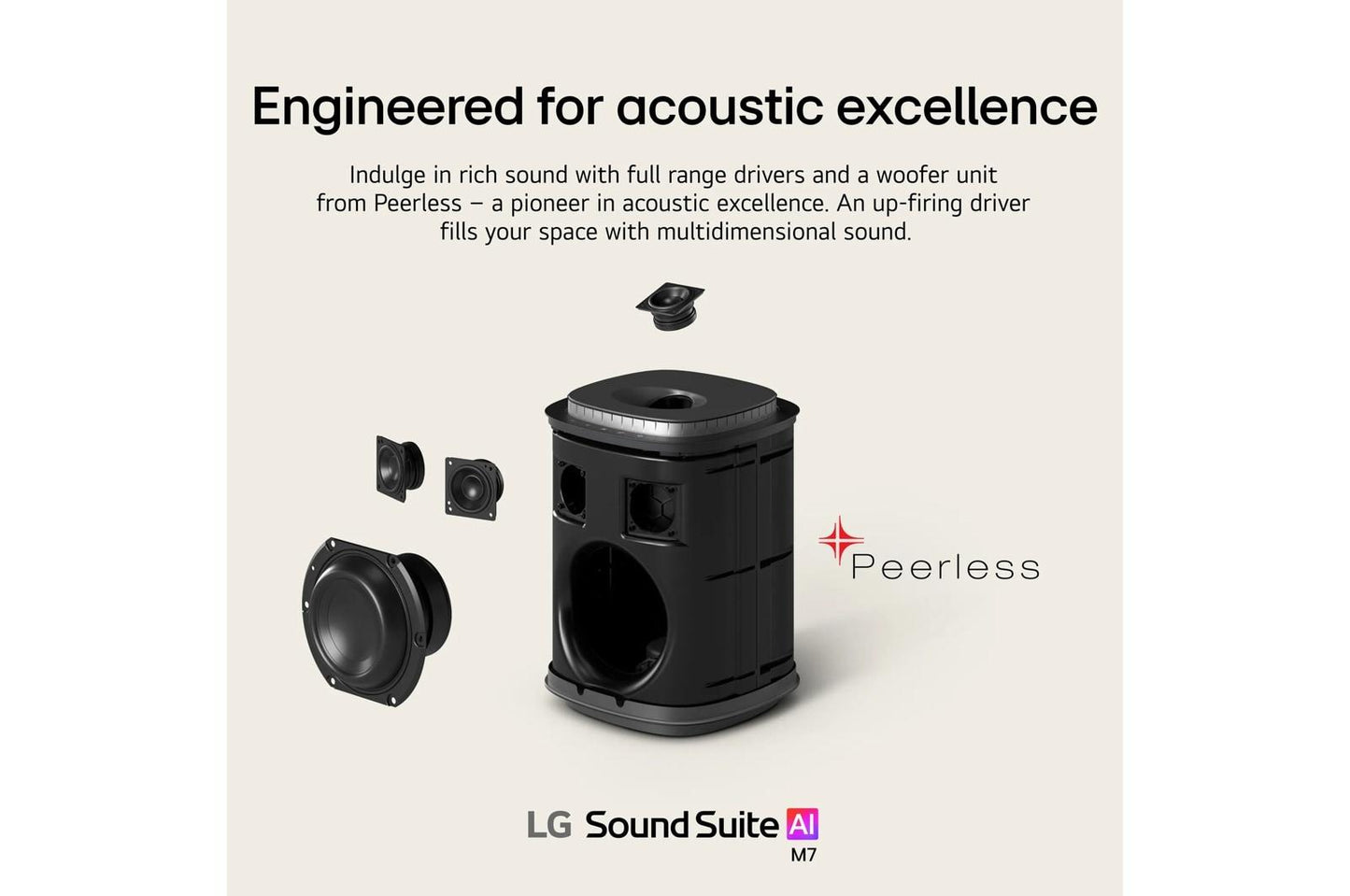 Lg M7 Sound Suite M7  Wireless Speaker  Dolby Atmos FlexConnect  Premium Spatial Audio
