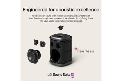Lg M7 Sound Suite M7  Wireless Speaker  Dolby Atmos FlexConnect  Premium Spatial Audio