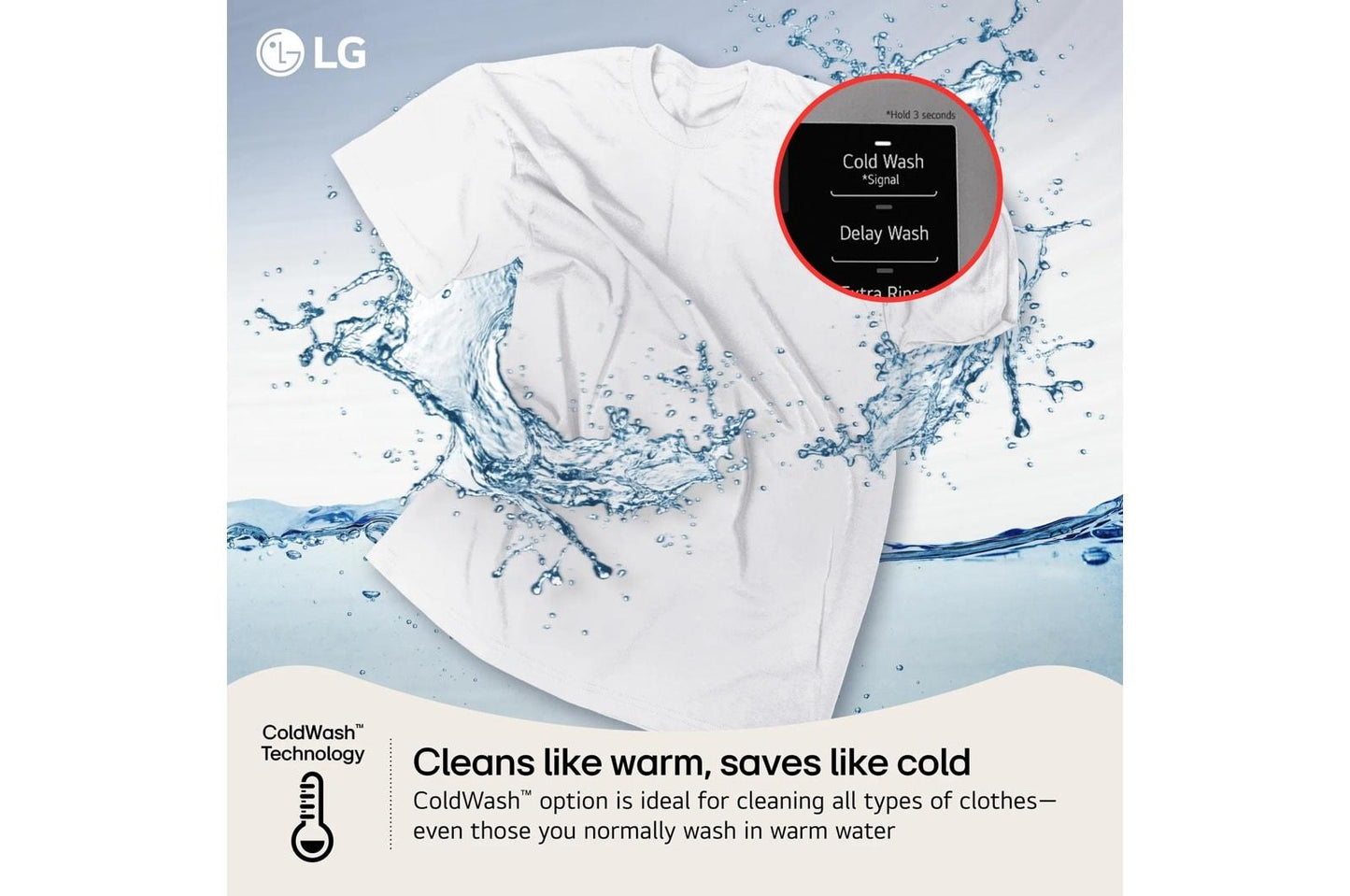 Lg WM3400CV 4.5 cu. ft. Ultra Large Capacity Front Load Washer