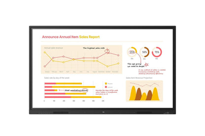 Lg 65TR3BQB 65" Multi Touch CreateBoard Core