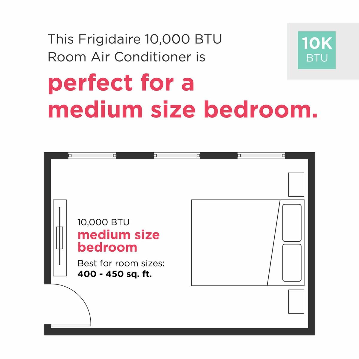 Frigidaire FHWW104TE1 10,000 BTU Window Room Air Conditioner with Wi-Fi