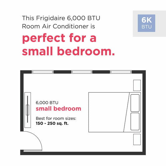 Frigidaire FHWC064TE1 6,000 BTU Window Room Air Conditioner